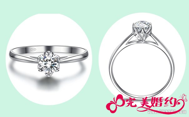 如何测量指圈号